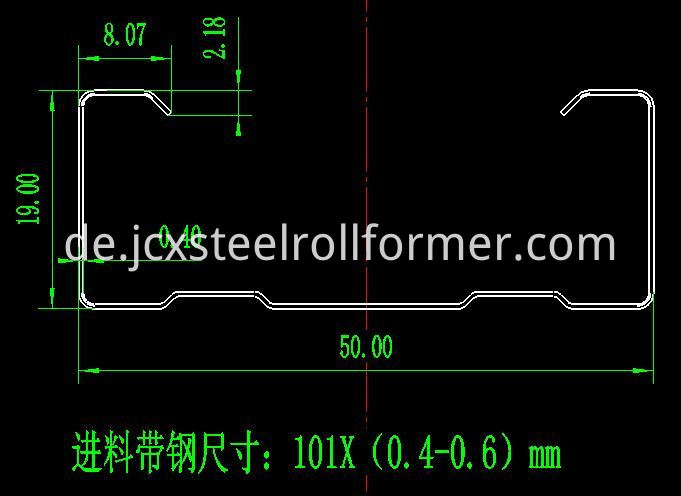 Guter Preis Omega Decke Rolle Formmaschine